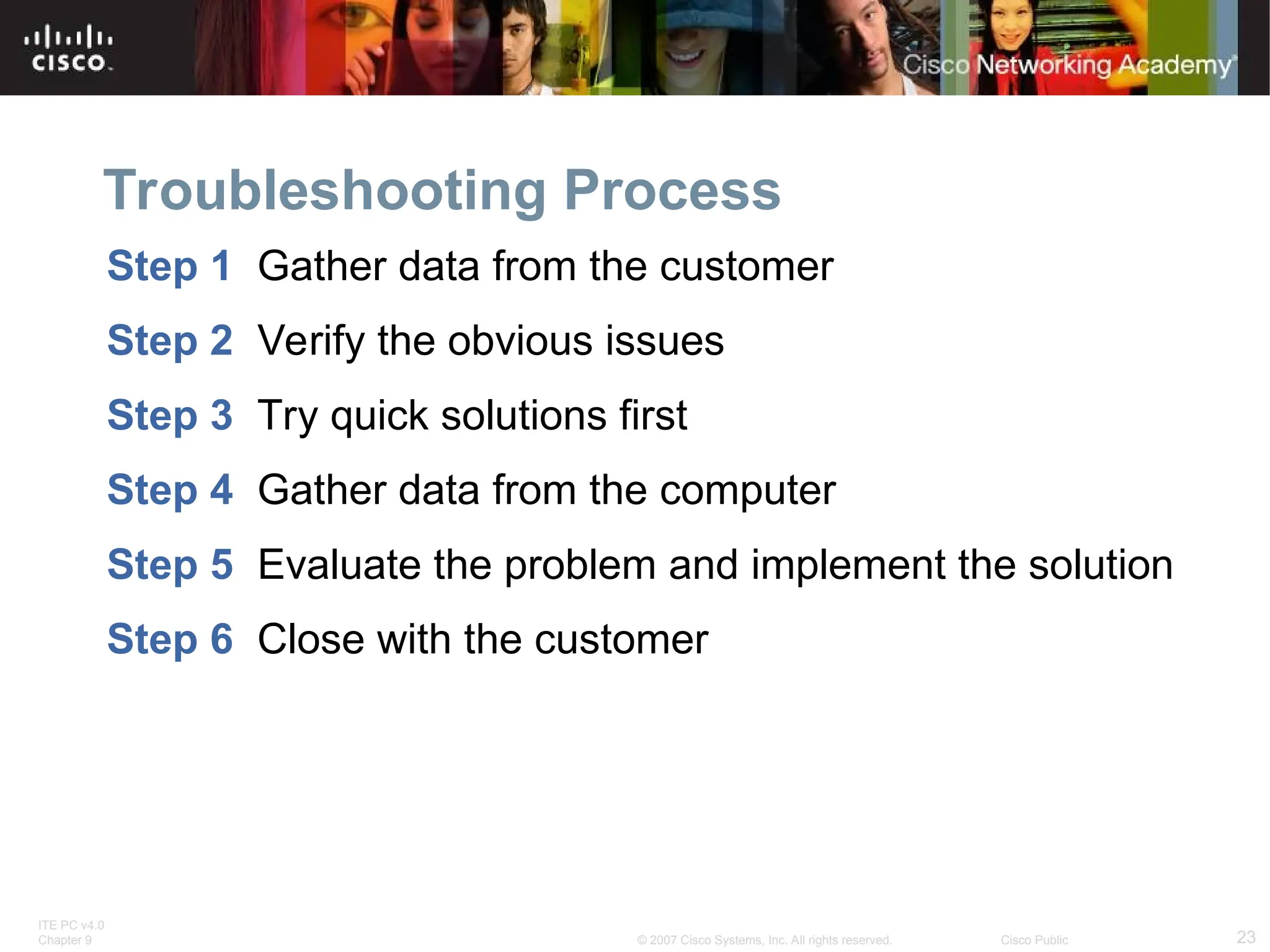 ITE PC v4.0
Chapter 9 23
© 2007 Cisco Systems, Inc. All rights reserved. Cisco Public
Step 1 Gather data from the customer
Step 2 Verify the obvious issues
Step 3 Try quick solutions first
Step 4 Gather data from the computer
Step 5 Evaluate the problem and implement the solution
Step 6 Close with the customer
Troubleshooting Process
 
