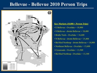Bellevue - Bellevue 2010 Person Trips


                     Key Markets (10,000 + Person Trips)
                     • E Bellevue - Overlake = 18,800
                     • S Bellevue - dwntn Bellevue = 18,400
                     • Bridle Trails - Overlake = 16,600
                     • N Bellevue - dwntn Bellevue = 15,400
                     • Bel-Red Northrup - dwntn Bellevue = 14,800
                     • Northeast Bellevue - Overlake = 13,600
                     • Crossroads - Overlake = 13,500
                     • Bel-Red Northrup - Overlake = 13,100
 
