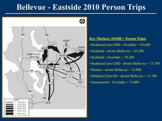 Bellevue - Eastside 2010 Person Trips


                    Key Markets (10,000 + Person Trips)
                    • Redmond non-CBD - Overlake = 65,600
                    • Kirkland - dwntn Bellevue = 43,200
                    • Kirkland - Overlake = 39,300
                    • Redmond non-CBD - dwntn Bellevue = 15,700
                    • Renton - dwntn Bellevue = 14,800
                    • Medina,Clyde Hil - dwntn Bellevue = 11,700
                    • Sammamish - Overlake = 11,000
 