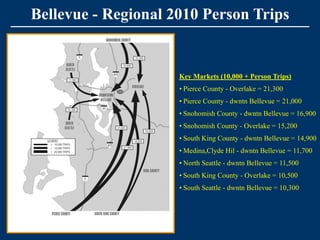 Bellevue - Regional 2010 Person Trips


                     Key Markets (10,000 + Person Trips)
                     • Pierce County - Overlake = 21,300
                     • Pierce County - dwntn Bellevue = 21,000
                     • Snohomish County - dwntn Bellevue = 16,900
                     • Snohomish County - Overlake = 15,200
                     • South King County - dwntn Bellevue = 14,900
                     • Medina,Clyde Hil - dwntn Bellevue = 11,700
                     • North Seattle - dwntn Bellevue = 11,500
                     • South King County - Overlake = 10,500
                     • South Seattle - dwntn Bellevue = 10,300
 