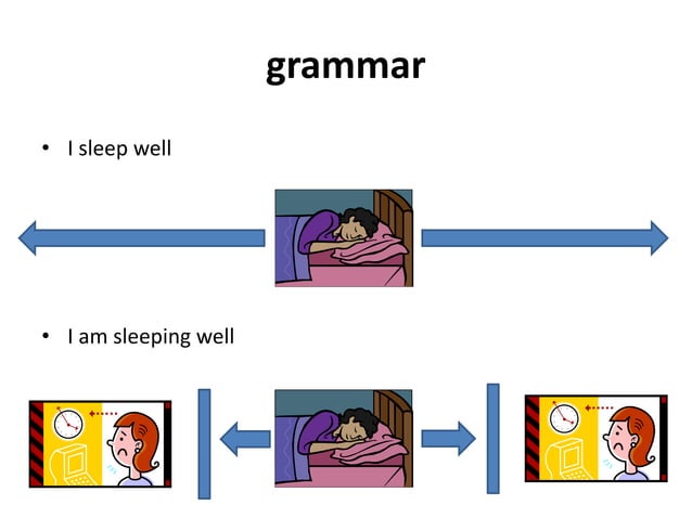 ITEPS ESL EFL EAL Teaching Methods - Grammar Translation | PPT