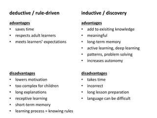 ITEPS ESL EFL EAL Teaching Methods - Grammar Translation | PPT