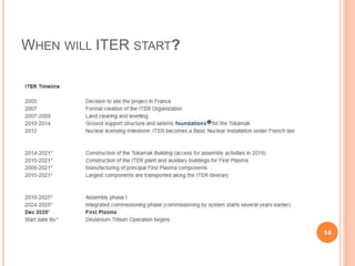 WHEN WILL ITER START?
14
 