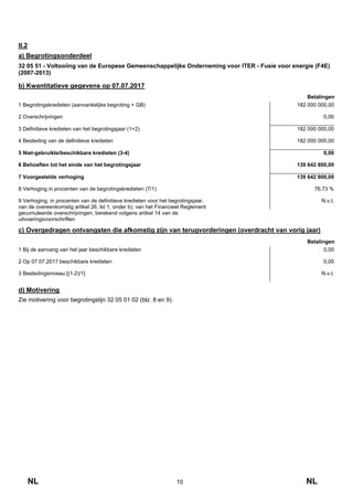 NL 10 NL
II.2
a) Begrotingsonderdeel
32 05 51 - Voltooiing van de Europese Gemeenschappelijke Onderneming voor ITER - Fusie voor energie (F4E)
(2007-2013)
b) Kwantitatieve gegevens op 07.07.2017
Betalingen
1 Begrotingskredieten (aanvankelijke begroting + GB) 182 000 000,00
2 Overschrijvingen 0,00
3 Definitieve kredieten van het begrotingsjaar (1+2) 182 000 000,00
4 Besteding van de definitieve kredieten 182 000 000,00
5 Niet-gebruikte/beschikbare kredieten (3-4) 0,00
6 Behoeften tot het einde van het begrotingsjaar 139 642 800,00
7 Voorgestelde verhoging 139 642 800,00
8 Verhoging in procenten van de begrotingskredieten (7/1) 76,73 %
9 Verhoging, in procenten van de definitieve kredieten voor het begrotingsjaar,
van de overeenkomstig artikel 26, lid 1, onder b), van het Financieel Reglement
gecumuleerde overschrijvingen, berekend volgens artikel 14 van de
uitvoeringsvoorschriften
N.v.t.
c) Overgedragen ontvangsten die afkomstig zijn van terugvorderingen (overdracht van vorig jaar)
Betalingen
1 Bij de aanvang van het jaar beschikbare kredieten 0,00
2 Op 07.07.2017 beschikbare kredieten 0,00
3 Bestedingsniveau [(1-2)/1] N.v.t.
d) Motivering
Zie motivering voor begrotingslijn 32 05 01 02 (blz. 8 en 9).
 