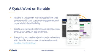 2
A Quick Word on Iterable
Iterable, Inc. All Rights Reserved
• Iterable is the growth marketing platform that
powers worl...