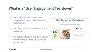 3
What is a “User Engagement Teardown?”
Iterable, Inc. All Rights Reserved
• We analyze cross-channel user
engagement over...
