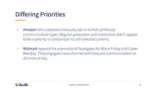 31
Differing Priorities
Iterable, Inc. All Rights Reserved
• Amazon lets customers manually opt-in to their preferred
comm...