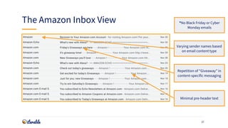 37
The Amazon Inbox View
Varying sender names based
on email content type
Minimal pre-header text
Repetition of “Giveaway”...