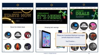 Iterable, Inc. All Rights Reserved 38
These are 3 standard Walmart messages
(emails depicted in Gmail).
You’ll notice…
*me...