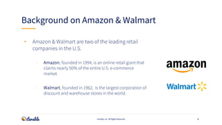 4
Background on Amazon & Walmart
Iterable, Inc. All Rights Reserved
• Amazon & Walmart are two of the leading retail
compa...