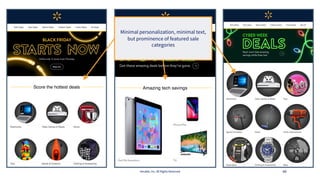 Iterable, Inc. All Rights Reserved 40
Minimal personalization, minimal text,
but prominence of featured sale
categories
 
