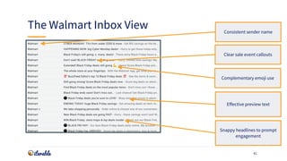 41
The Walmart Inbox View
Clear sale event callouts
Complementary emoji use
Effective preview text
Snappy headlines to pro...