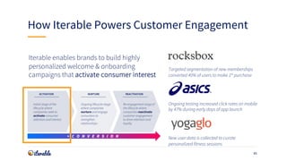 45
Iterable enables brands to build highly
personalized welcome & onboarding
campaigns that activate consumer interest
Tar...