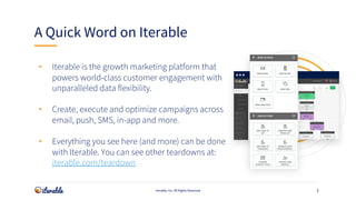 2
A Quick Word on Iterable
Iterable, Inc. All Rights Reserved
• Iterable is the growth marketing platform that
powers worl...
