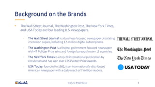 4
Background on the Brands
Iterable, Inc. All Rights Reserved
• The Wall Street Journal, The Washington Post, The New York...