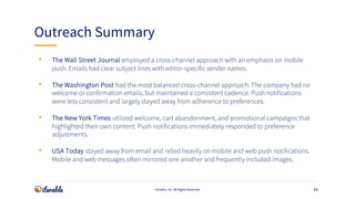 54
Outreach Summary
Iterable, Inc. All Rights Reserved
• The Wall Street Journal employed a cross-channel approach with an...