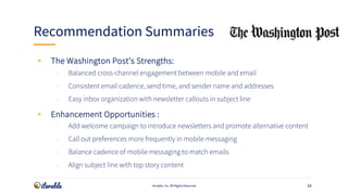 58
Recommendation Summaries
Iterable, Inc. All Rights Reserved
• The Washington Post’s Strengths:
• Balanced cross-channel...