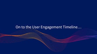 On to the User Engagement Timeline…
 