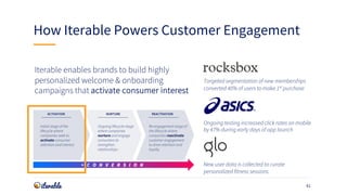 61
Iterable enables brands to build highly
personalized welcome & onboarding
campaigns that activate consumer interest
Tar...