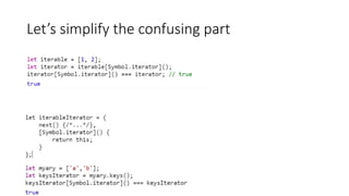 Let’s simplify the confusing part
 
