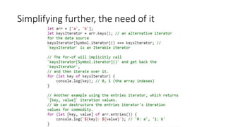 Simplifying further, the need of it
 