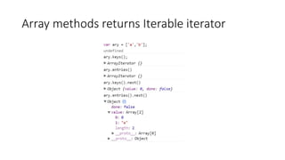 Array methods returns Iterable iterator
 