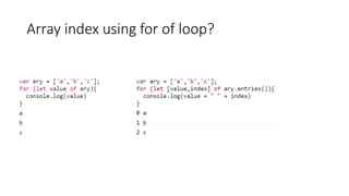 Array index using for of loop?
 