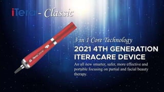 Iteracare Background IteraCare.pptx