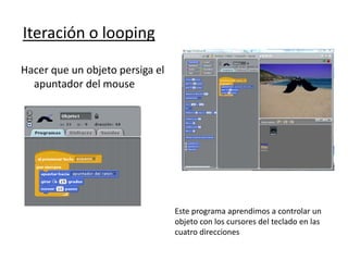 Iteración o looping
Hacer que un objeto persiga el
apuntador del mouse
Este programa aprendimos a controlar un
objeto con los cursores del teclado en las
cuatro direcciones
 
