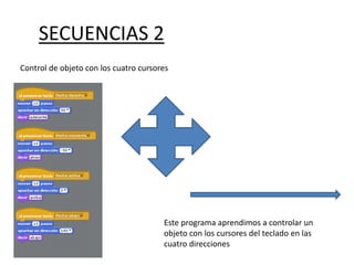 SECUENCIAS 2
Control de objeto con los cuatro cursores
Este programa aprendimos a controlar un
objeto con los cursores del teclado en las
cuatro direcciones
 
