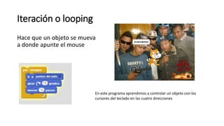 Iteración o looping
Hace que un objeto se mueva
a donde apunte el mouse
En este programa aprendimos a controlar un objeto con los
cursores del teclado en las cuatro direcciones
 