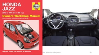 Interaction design

WEB DESIGN NABA 2014 Roberto DADDA

14

 