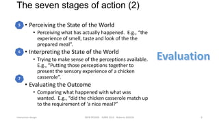 The seven stages of action (2)
5

• Perceiving the State of the World
• Perceiving what has actually happened. E.g., “the
experience of smell, taste and look of the the
prepared meal”.

6

7

• Interpreting the State of the World
• Trying to make sense of the perceptions available.
E.g., “Putting those perceptions together to
present the sensory experience of a chicken
casserole”.

• Evaluating the Outcome
• Comparing what happened with what was
wanted. E.g., “did the chicken casserole match up
to the requirement of 'a nice meal?”

Interaction design

WEB DESIGN NABA 2014 Roberto DADDA

6

 