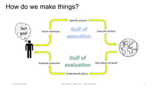 How do we make things?
Specify actions

Set
goal

Execute actions

Form intention

Get status of word

Evaluate outcome

Understand status

Interaction design

WEB DESIGN NABA 2014 Roberto DADDA

7

 