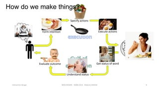 How do we make things?
Specify actions

Set
goal

Execute actions

Form intention

Get status of word

Evaluate outcome

Understand status

Interaction design

WEB DESIGN NABA 2014 Roberto DADDA

9

 
