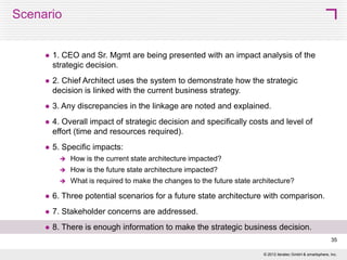 Scenario



1. CEO and Sr. Mgmt are being presented with an impact analysis of the
strategic decision.



2. Chief Architect uses the system to demonstrate how the strategic
decision is linked with the current business strategy.



3. Any discrepancies in the linkage are noted and explained.



4. Overall impact of strategic decision and specifically costs and level of
effort (time and resources required).



5. Specific impacts:


How is the current state architecture impacted?



How is the future state architecture impacted?



What is required to make the changes to the future state architecture?



6. Three potential scenarios for a future state architecture with comparison.



7. Stakeholder concerns are addressed.



8. There is enough information to make the strategic business decision.
35
© 2013 SMART 360° Biz

 