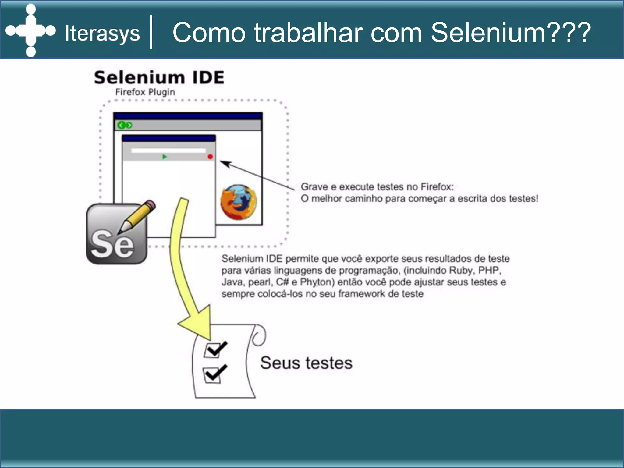 elias.nogueira@gmail.com4