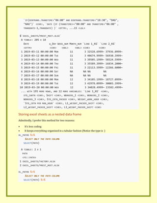 How to read multiple excel files - With R | PDF