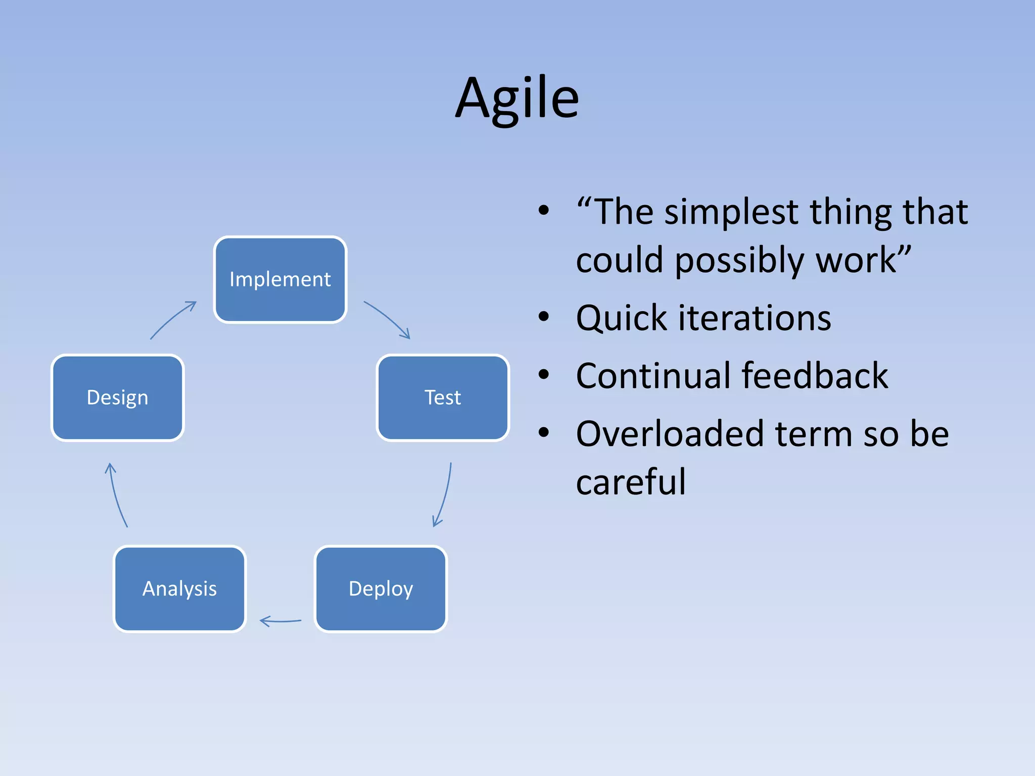 Agile“The simplest thing that could possibly work”Quick iterationsContinual feedbackOverloaded term so be careful