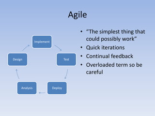 Agile“The simplest thing that could possibly work”Quick iterationsContinual feedbackOverloaded term so be careful