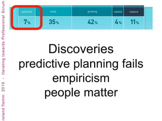 Discoveries
predictive planning fails
empiricism
people matter
 