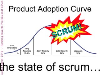 Product Adoption Curve
the state of scrum…
 