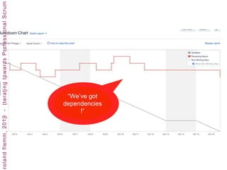 “We’ve got
dependencies
!”
 