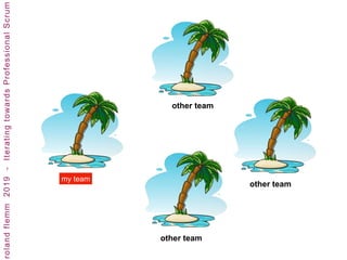 my team
other team
other team
other team
 