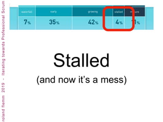 Stalled
(and now it’s a mess)
 