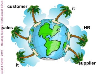 it
HRsales
it supplier
customer
 