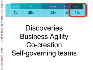 Discoveries
Business Agility
Co-creation
Self-governing teams
 