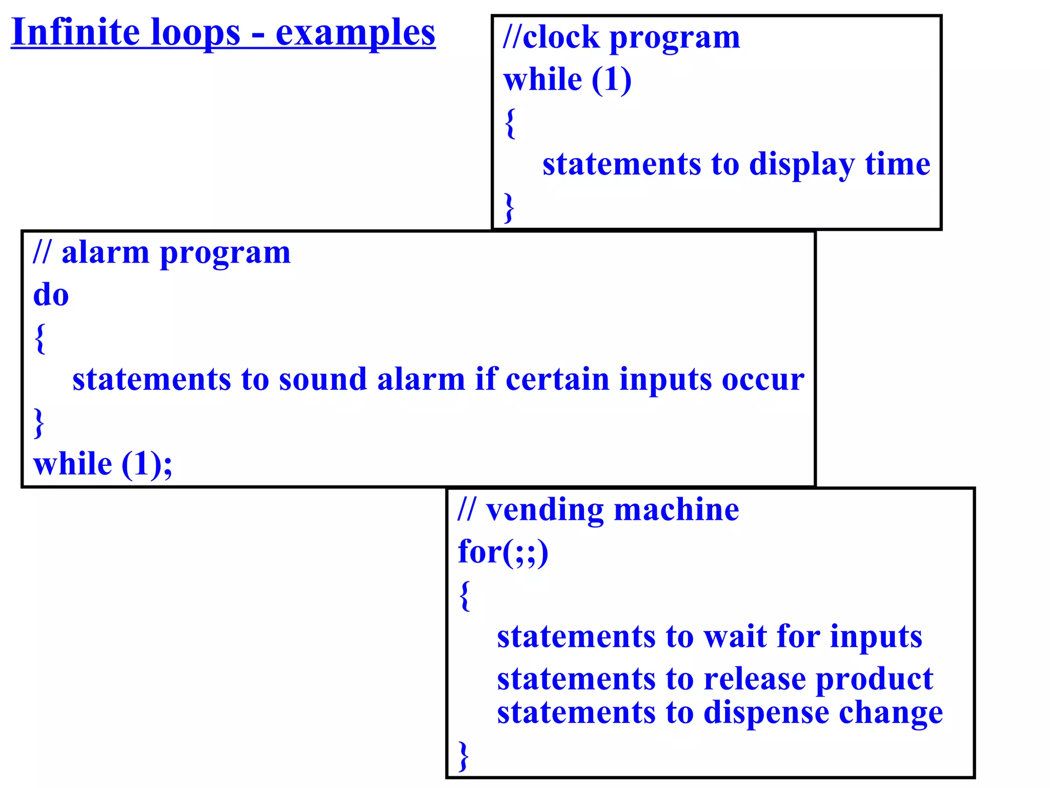 Infinite loops - examples        //clock program
                                 while (1)
                                 {
                                    statements to display time
                                 }
 // alarm program
 do
 {
     statements to sound alarm if certain inputs occur
 }
 while (1);
                              // vending machine
                              for(;;)
                              {
                                  statements to wait for inputs
                                  statements to release product
                                  statements to dispense change
                              }
 