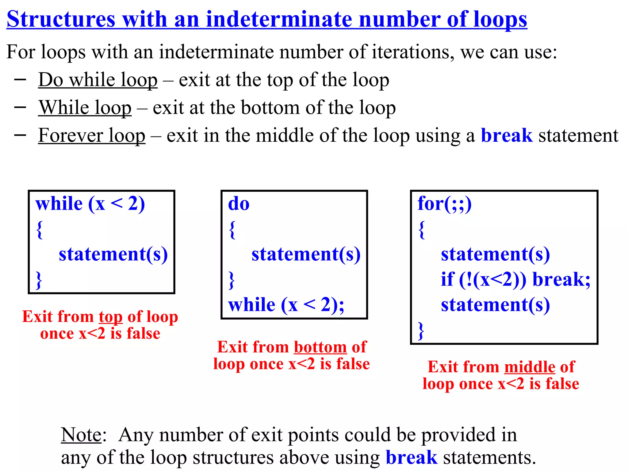 Structures with an indeterminate number of loops
For loops with an indeterminate number of iterations, we can use:
 – Do while loop – exit at the top of the loop
 – While loop – exit at the bottom of the loop
 – Forever loop – exit in the middle of the loop using a break statement


   while (x < 2)           do                     for(;;)
   {                       {                      {
     statement(s)               statement(s)         statement(s)
   }                       }                         if (!(x<2)) break;
                           while (x < 2);            statement(s)
 Exit from top of loop
   once x<2 is false                              }
                          Exit from bottom of
                         loop once x<2 is false    Exit from middle of
                                                  loop once x<2 is false

      Note: Any number of exit points could be provided in
      any of the loop structures above using break statements.
 