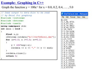 Example: Graphing in C++
Graph the function y = 100e-x for x = 0.0, 0.2, 0.4, … , 5.0
 